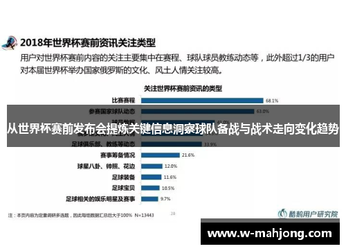 从世界杯赛前发布会提炼关键信息洞察球队备战与战术走向变化趋势