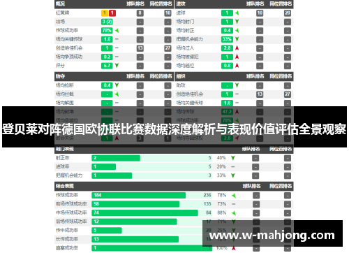 登贝莱对阵德国欧协联比赛数据深度解析与表现价值评估全景观察