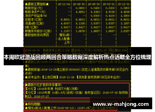 本周欧冠激战回顾两回合策略数据深度解析热点话题全方位梳理