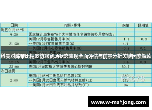 科曼对阵莱比锡欧协联赛场状态表现全面评估与前景分析关键因素解读 科曼对阵莱比锡欧协联赛场状态表现全面评估与前景分析关键因素解读