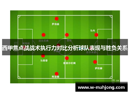 西甲焦点战战术执行力对比分析球队表现与胜负关系 西甲焦点战战术执行力对比分析球队表现与胜负关系